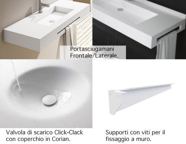 lavabo corian y mueble Plano