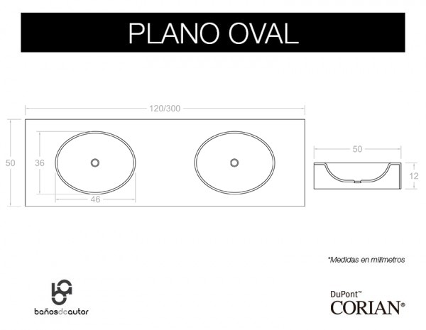 PLANO LAVABO DOBLE DE CORIAN